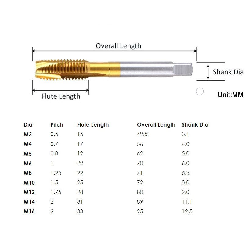 HSS TiNi Gun Nose Tap M6