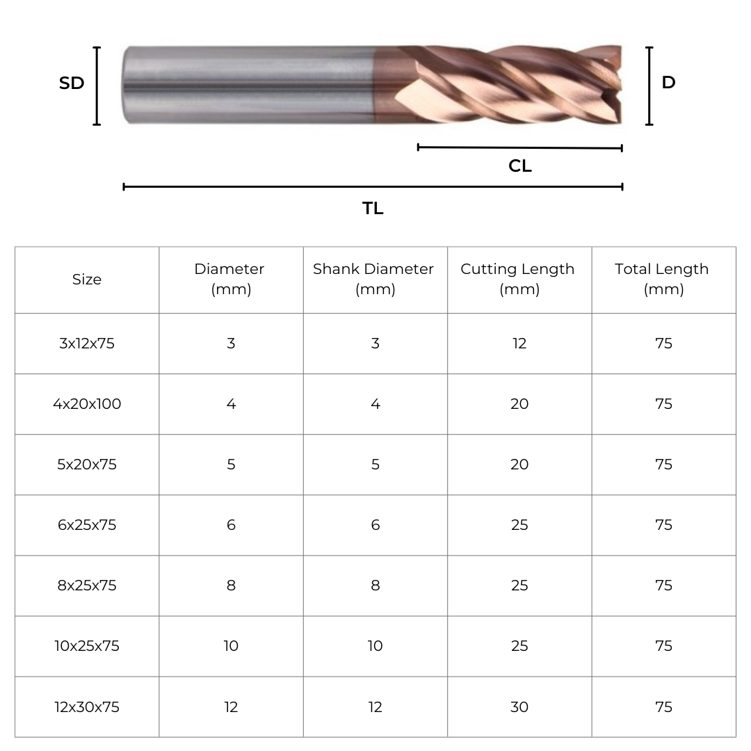 Carbide End Mill Ø6mm 4 Flute
