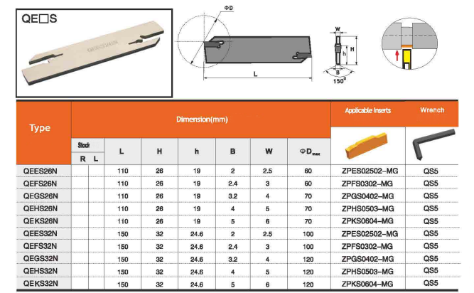 Parting Blade QEFS32N (3mm)